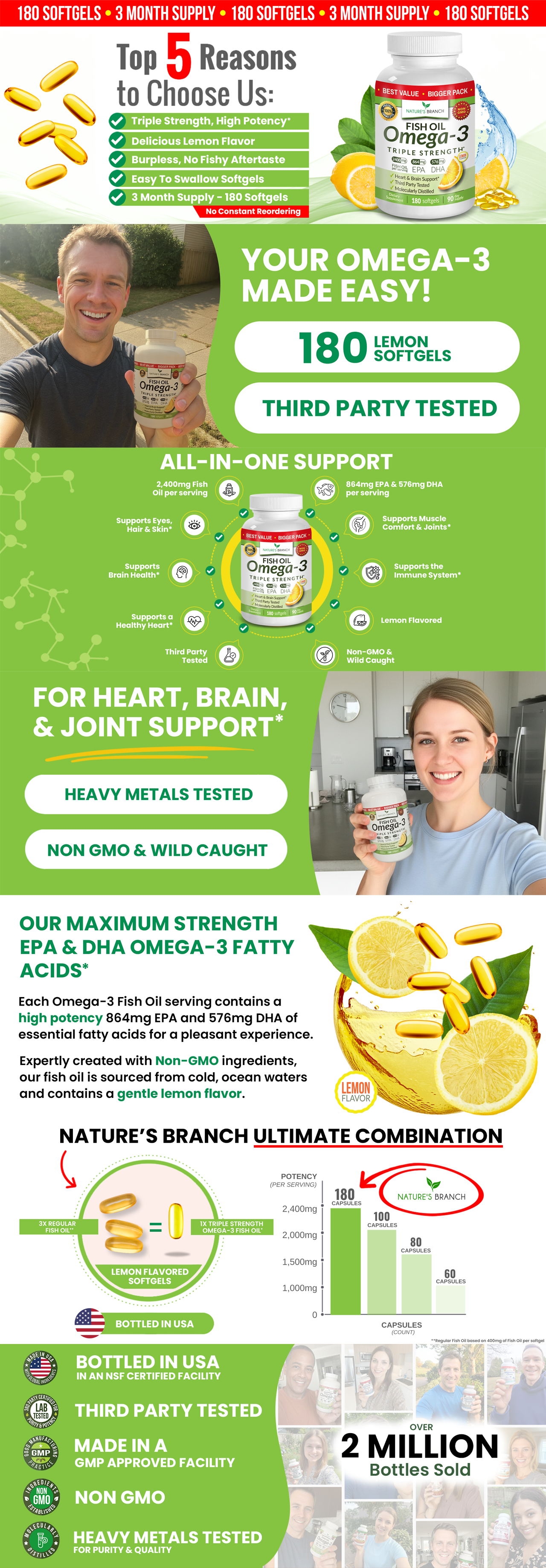 Omega 3 fish Oil pills lemon flavor burpless capsules easy to swallow